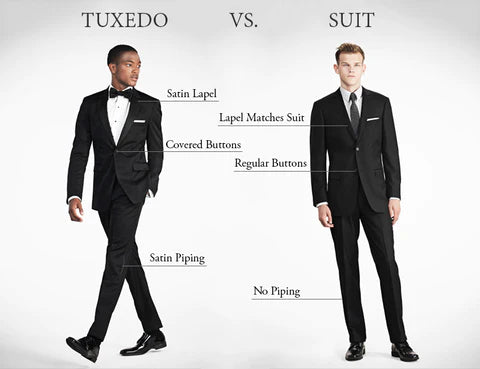 Tuxedo vs Suit: What's the Difference? – MENSWEARR