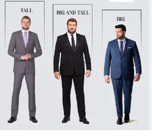 A Comprehensive Guide for Suits for the Big & Tall Man