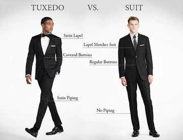 Tuxedo vs Suit: What’s the Difference?